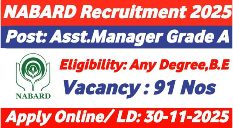 NABARD Recruitment 2025