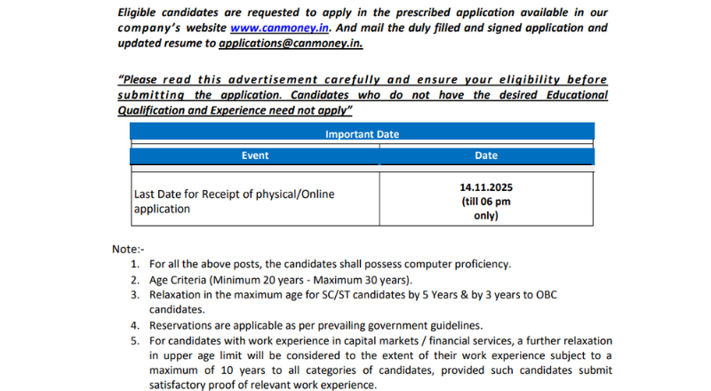 Canara Bank Recruitment 2025