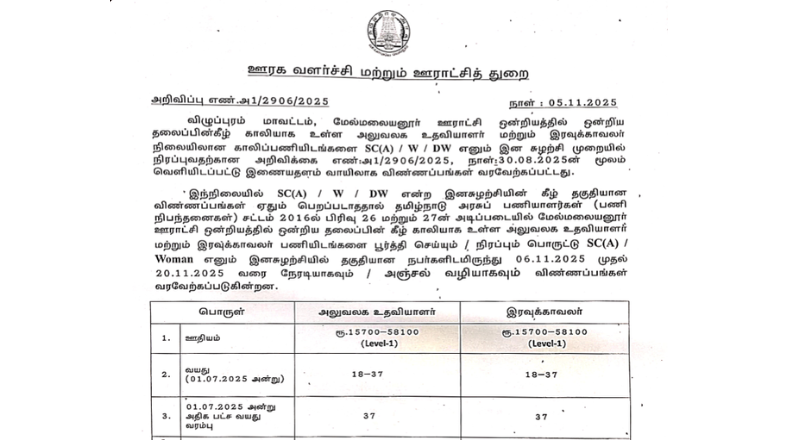 TNRD Viluppuram Recruitment 2025