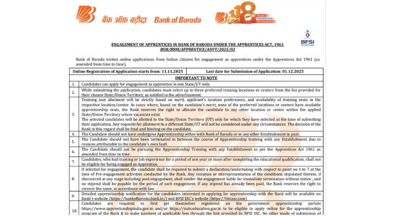 Bank of Baroda Recruitment 2025