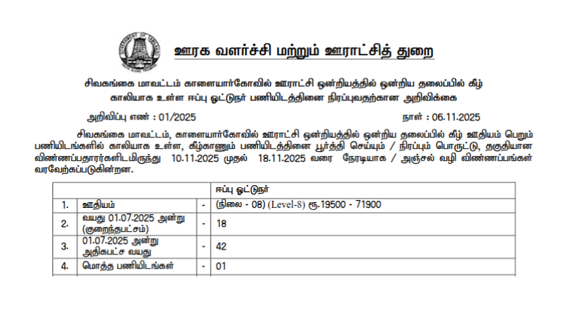 TNRD Sivaganga Recruitment 2025
