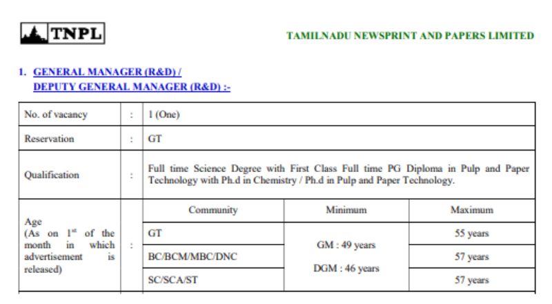 TNPL Recruitment 2025