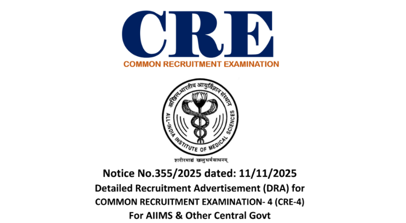 AIIMS CRE 4 Recruitment 2025