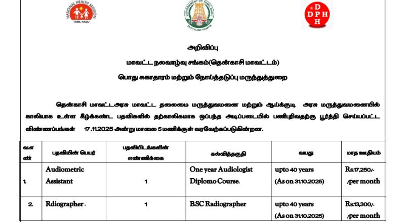 Tenkasi DHS Recruitment 2025
