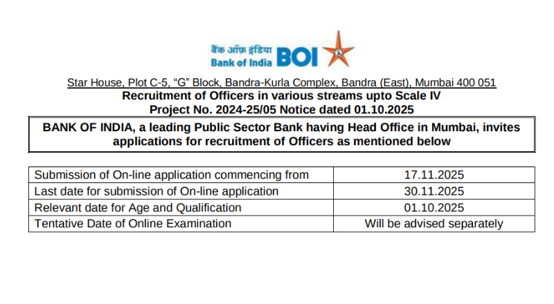 BOI Recruitment 2025