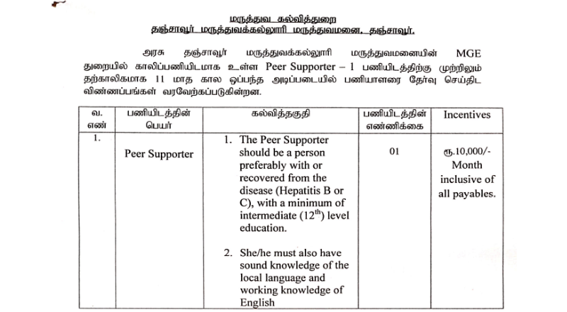 Thanjavur GMCH Recruitment 2025
