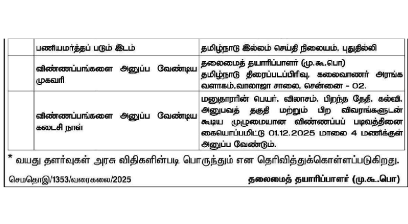 TNDIPR Recruitment 2025