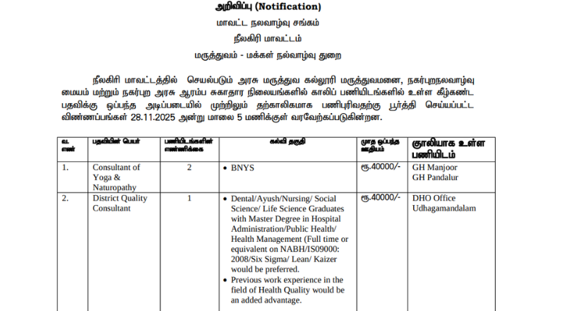 Nilgiris DHS Recruitment 2025