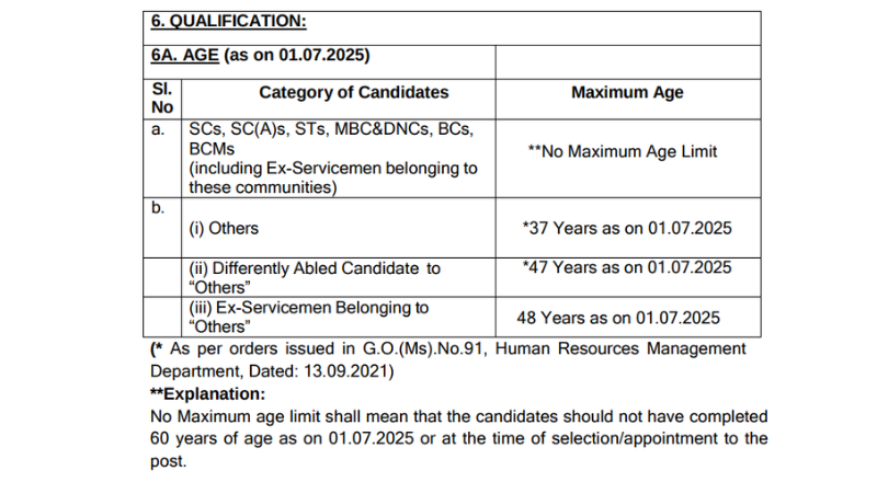 MRB Recruitment 2025