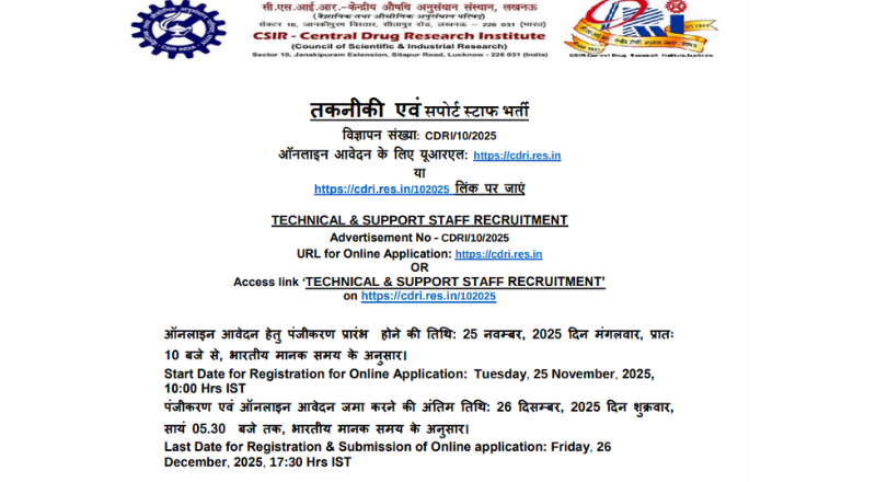 CDRI Recruitment 2025