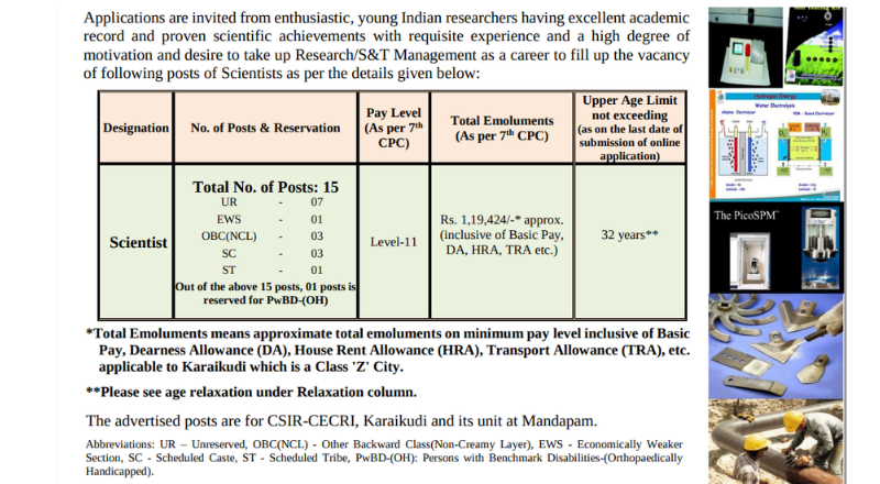 CECRI Karaikudi Recruitment 2025