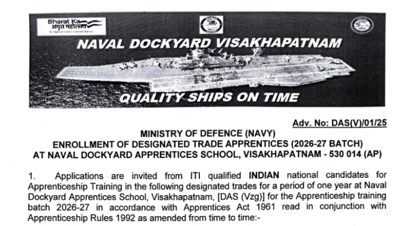 Naval Dockyard Recruitment 2025
