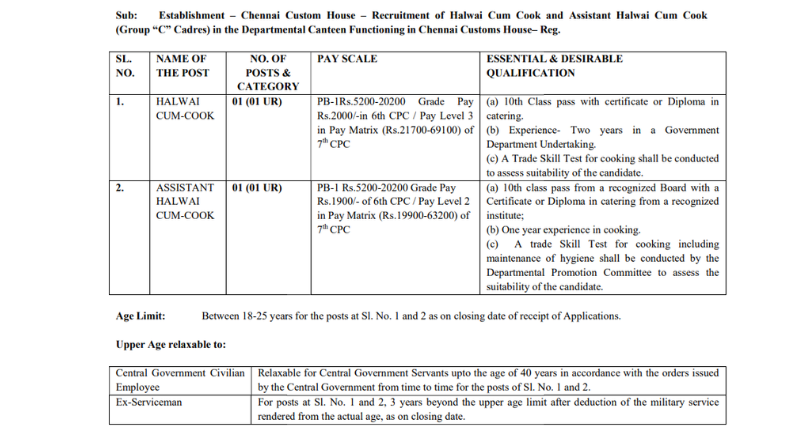 Customs Chennai Recruitment 2025
