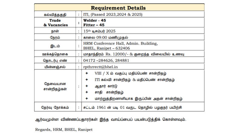 BHEL Ranipet Recruitment 2025