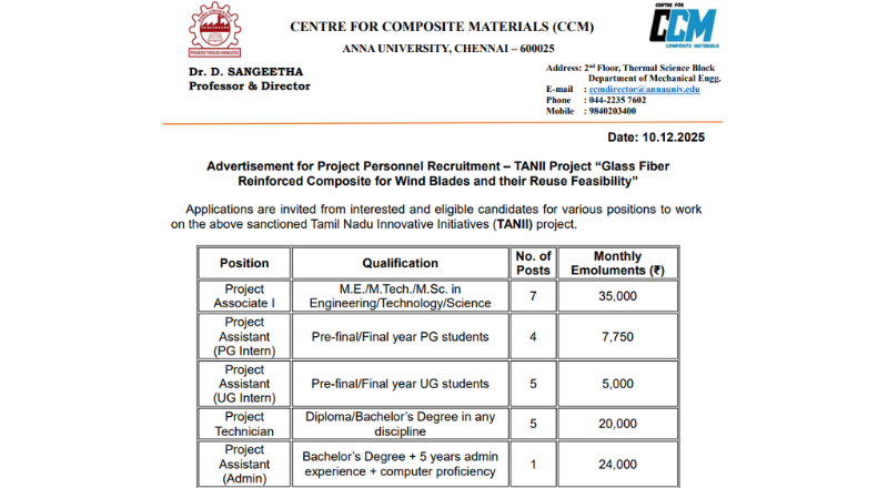 Anna University Recruitment 2025
