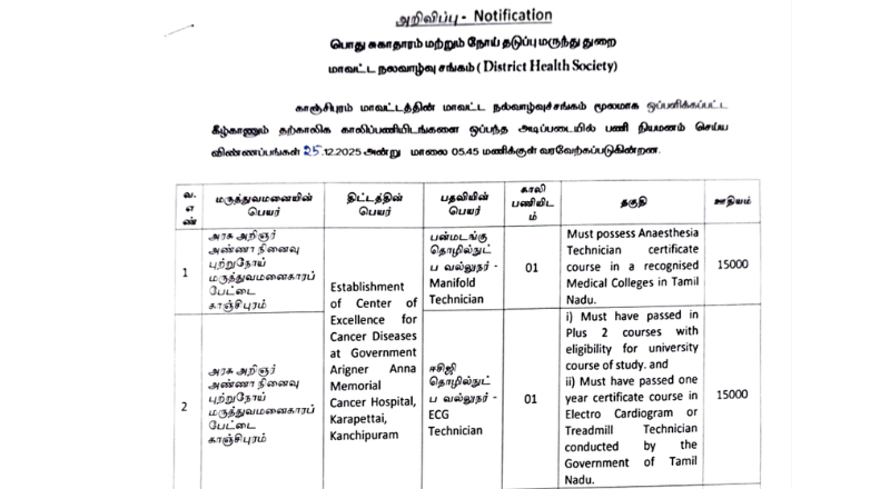 Kancheepuram DHS Recruitment 2025