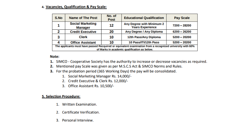 SIMCO Vellore Recruitment 2025