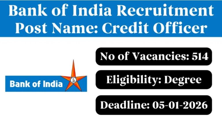 Bank of India Recruitment 2026