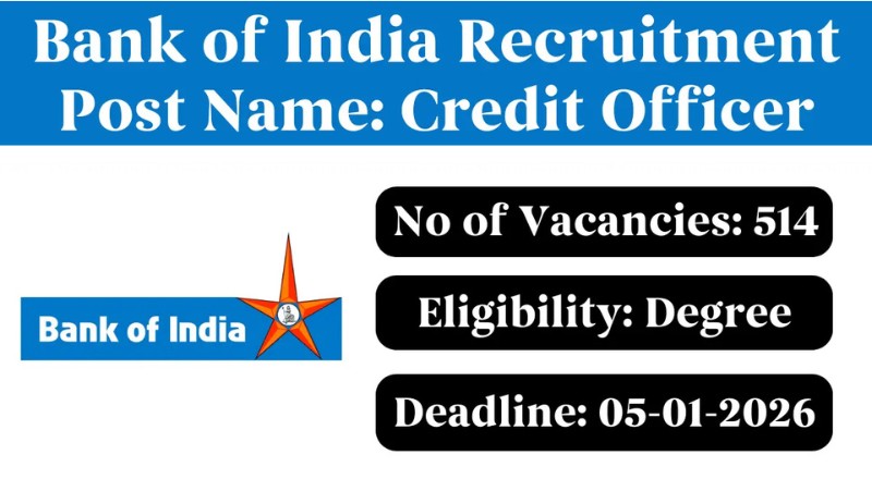Bank of India Recruitment 2026