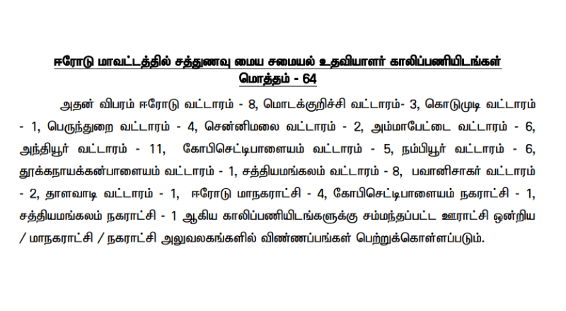 Erode Sathunavu Amaipalar Recruitment 2026