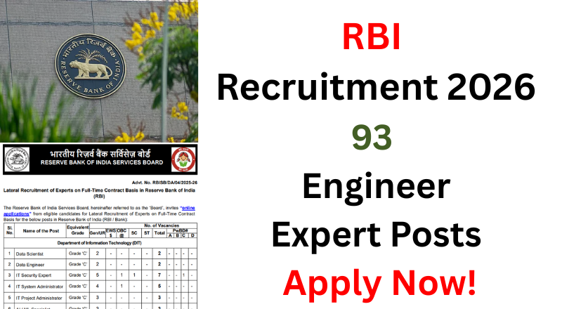 RBI Recruitment 2026