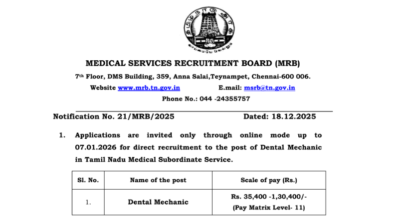 Tamilnadu MRB Recruitment 2026