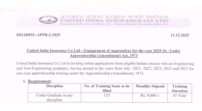UIIC Recruitment 2026