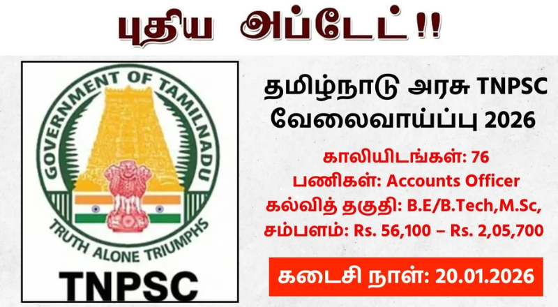 TNPSC Recruitment 2026