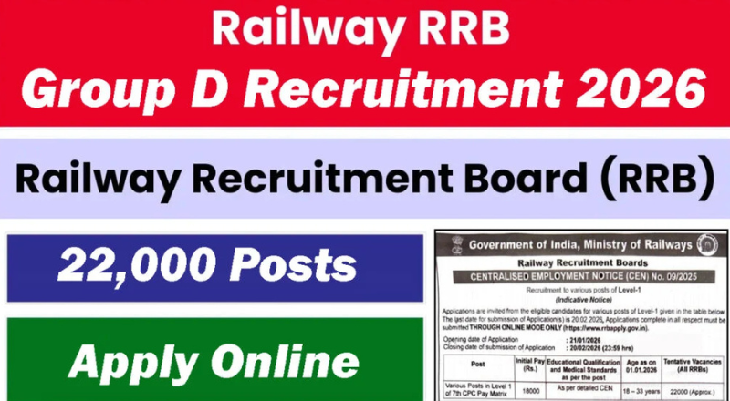 RRB Group D Recruitment 2026