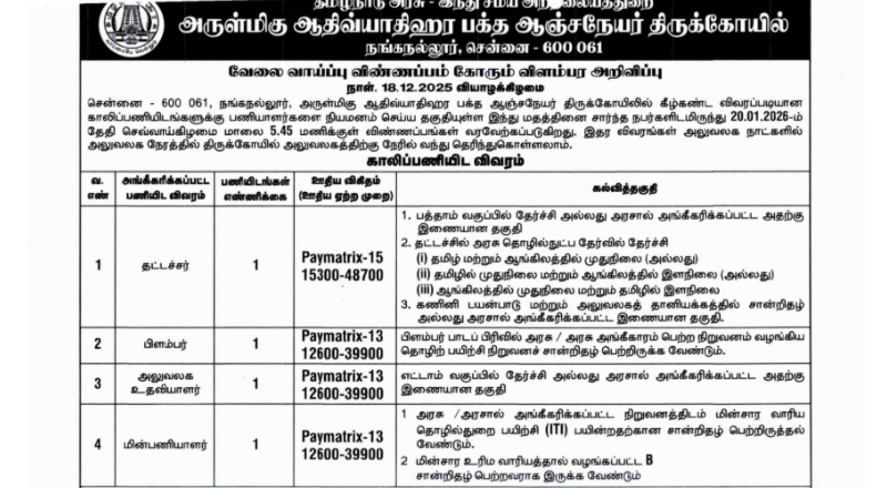 Bhaktha Anjaneyar Temple Recruitment 2026 