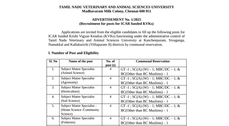 TANUVAS Recruitment 2026