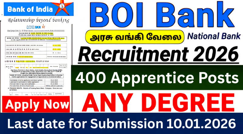 Bank of India Recruitment 2026