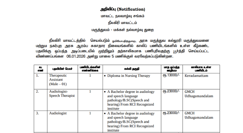 GMCH Nilgiris Recruitment 2026