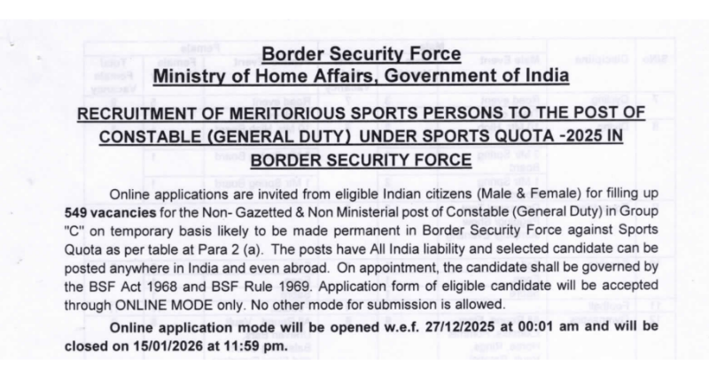 BSF Recruitment 2026