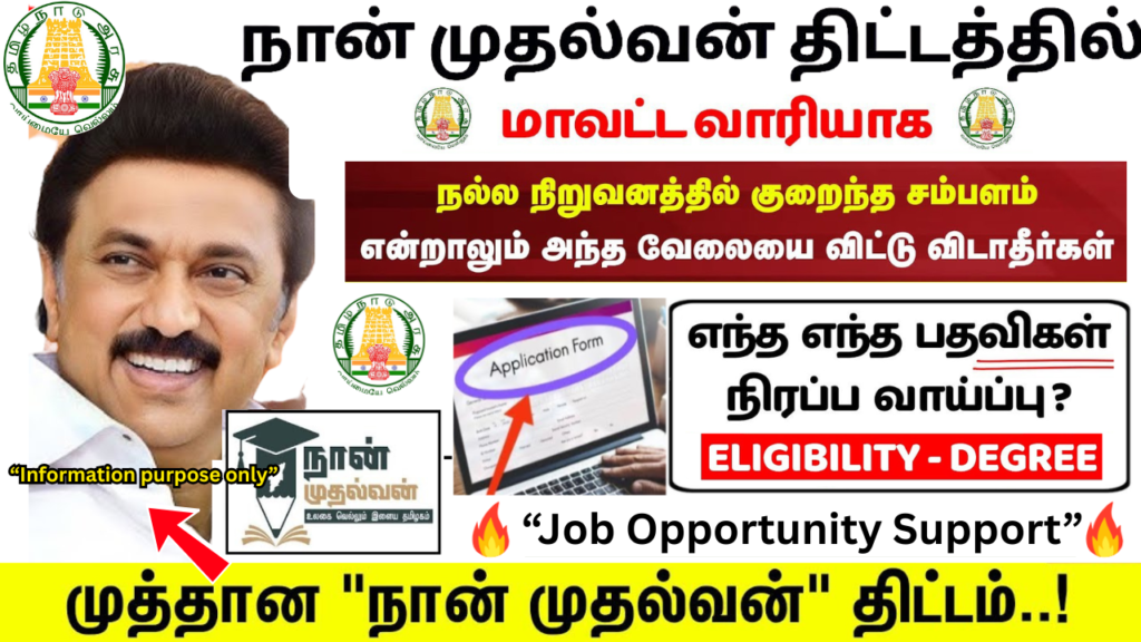 (TNSDC) Naan Mudhalvan Scheme 2026