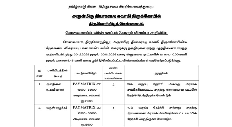 Thyagaraja Temple Tiruvottiyur Recruitment 2026