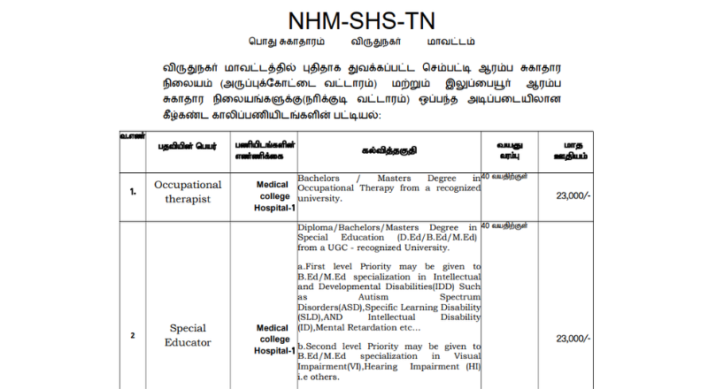 Virudhunagar DHS Recruitment 2026