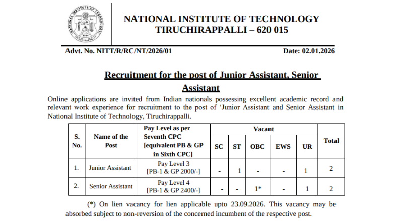 NIT Trichy Recruitment 2026