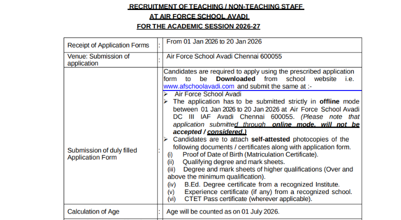Air Force School Avadi Recruitment 2026