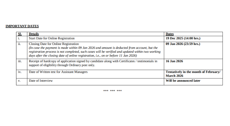 GRSE Recruitment 2026