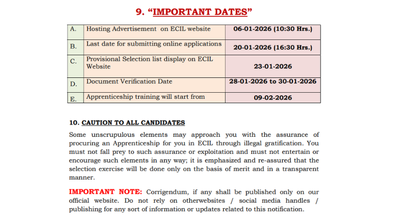 ECIL Recruitment 2026