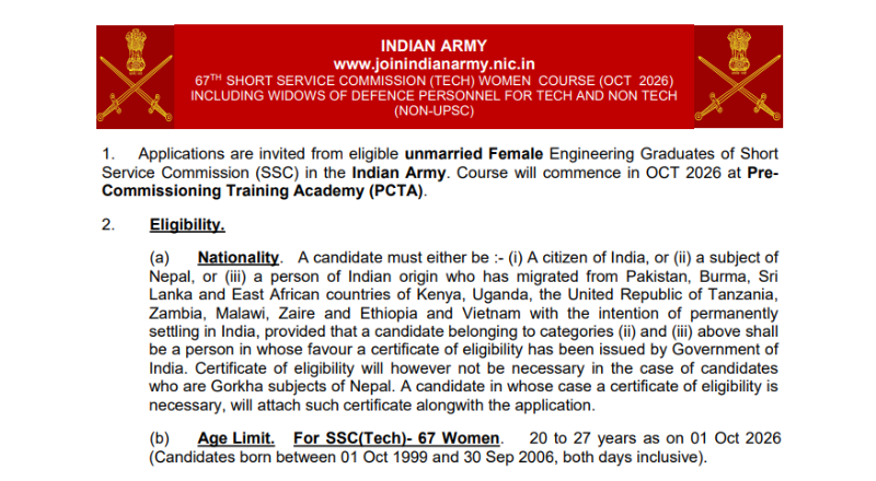 Indian Army Recruitment 2026
