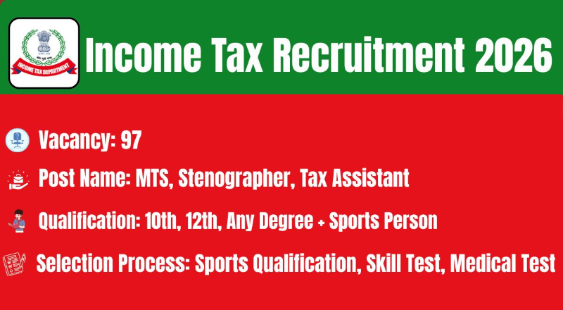 Income Tax Recruitment 2026