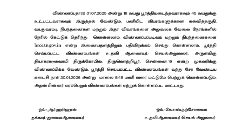 TNHRCE Chennai Recruitment 2026