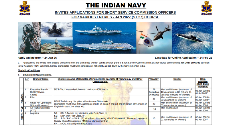 Indian Navy Recruitment 2026