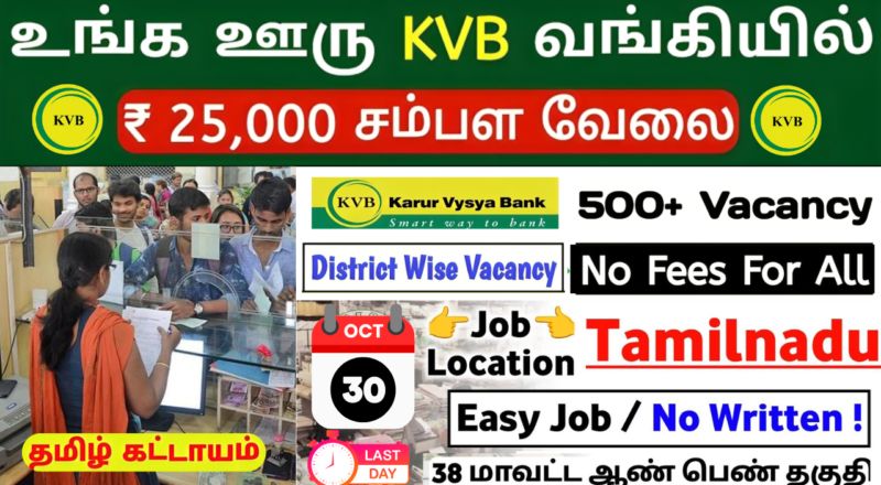Karur Vysya Bank Executive – NCRP Call Centre Recruitment 2026 | Apply Online