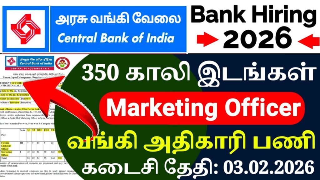 Central Bank of India Recruitment 2026