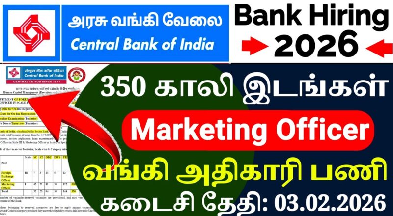 Central Bank of India Recruitment 2026