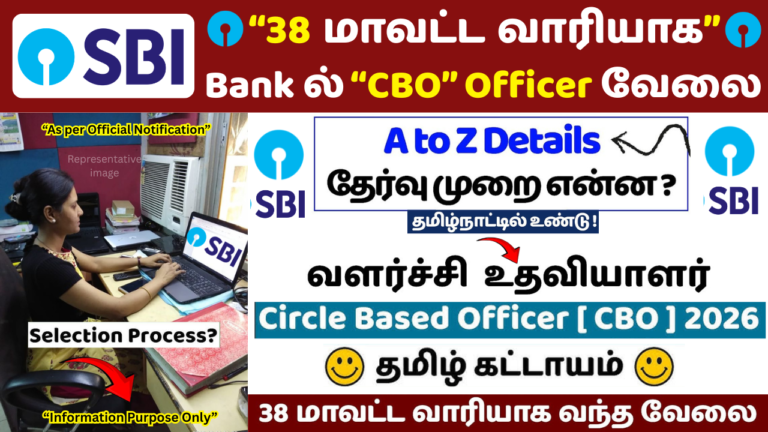 SBI Circle Based Officer Recruitment 2026