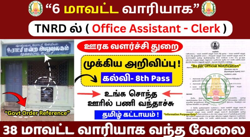 District-Wise Rural Develop Department Jobs